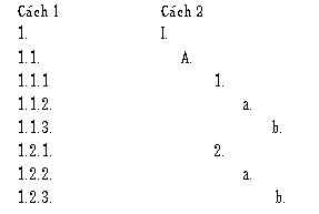 chuong3-3.jpg (4593 bytes)